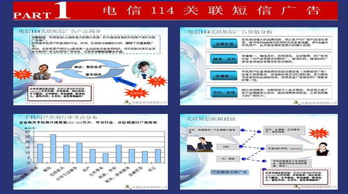 電信傳媒廣告業(yè)務